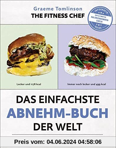 Das einfachste Abnehm-Buch der Welt: Infografik-Guide: der ultimative Kalorienbomben-Check von The Fitness Chef